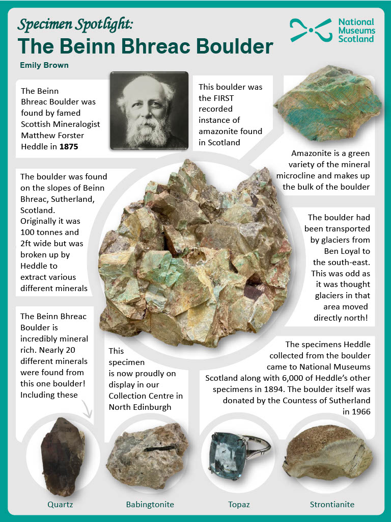 Brown_Beinn_Bhreac_Boulder1024_1