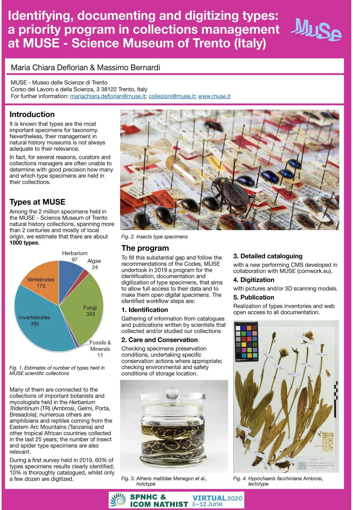 Deflorian_spnhc2020_optimized