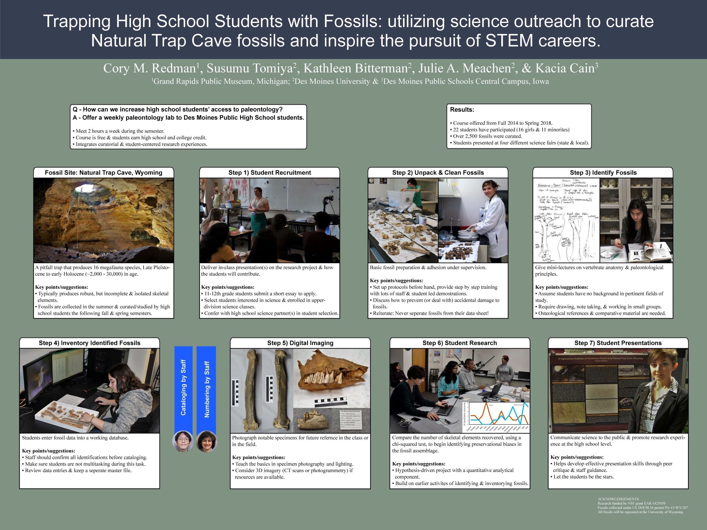 Redman SPNCH 2019 Poster2