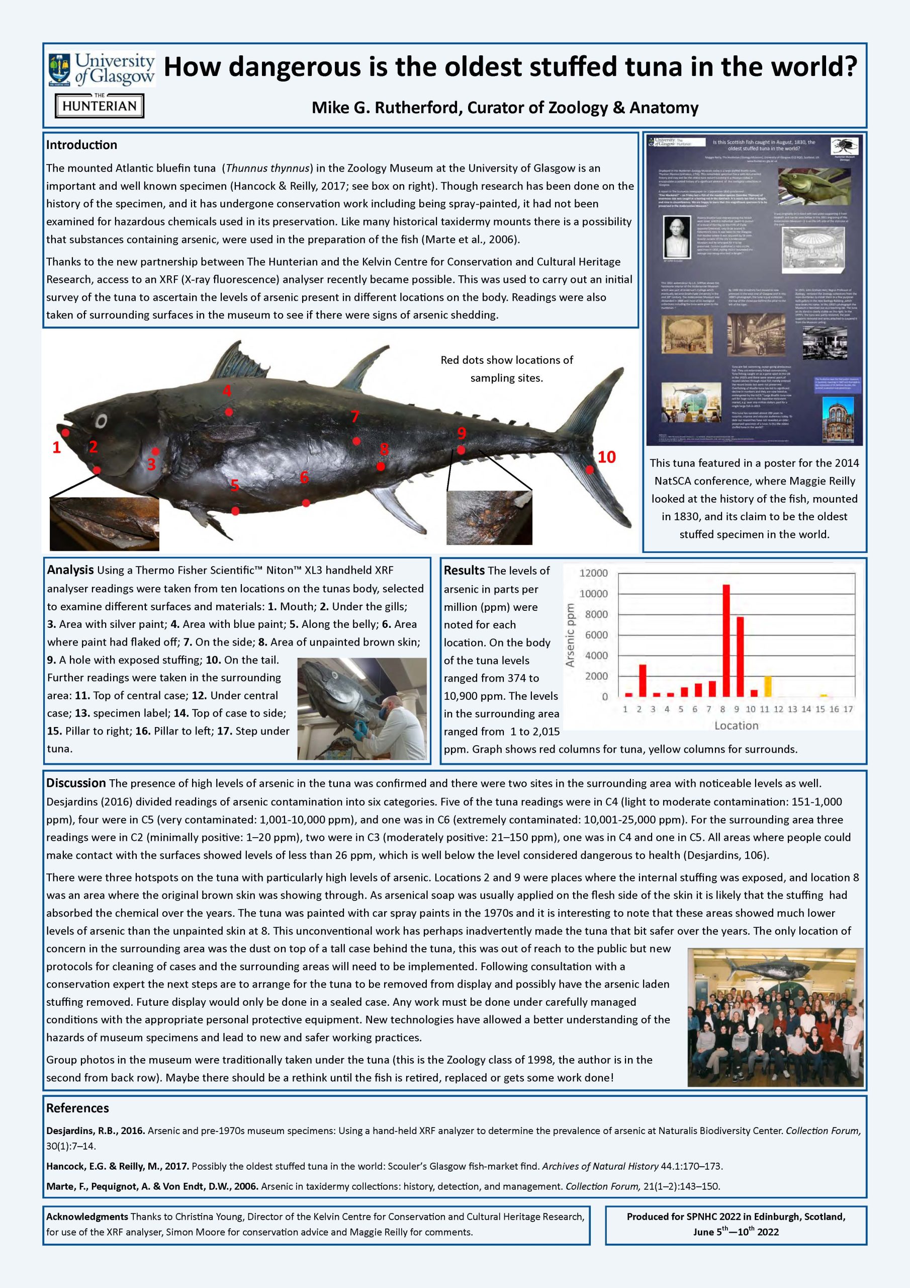 Tuna poster SPNHC22