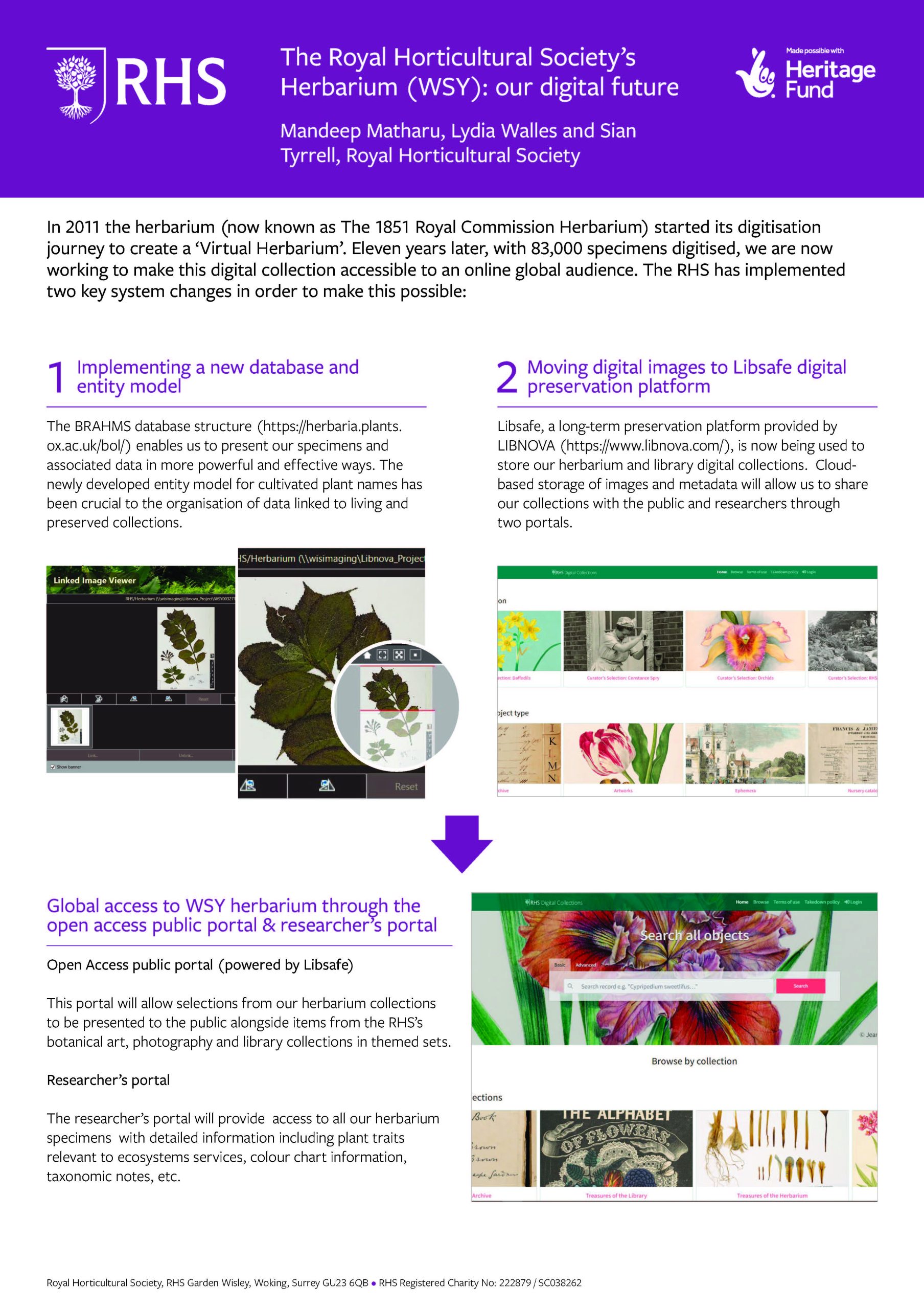 WSY Herbarium - Our Digital Future - FINAL