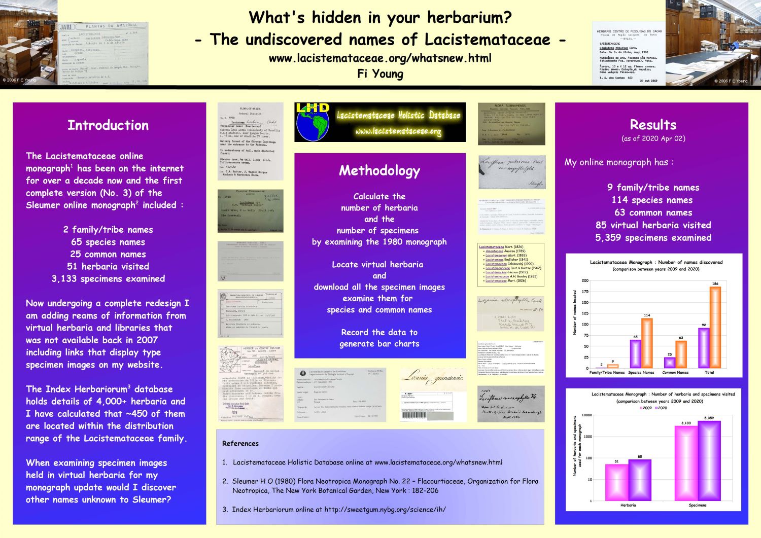Young_spnhc2020_optimized